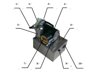 SRS-01電動化學灌漿泵